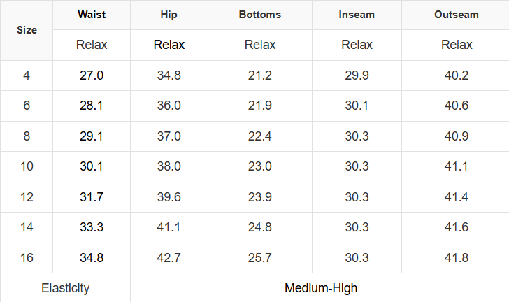 The Ashleigh Distressed Wide Leg Jean